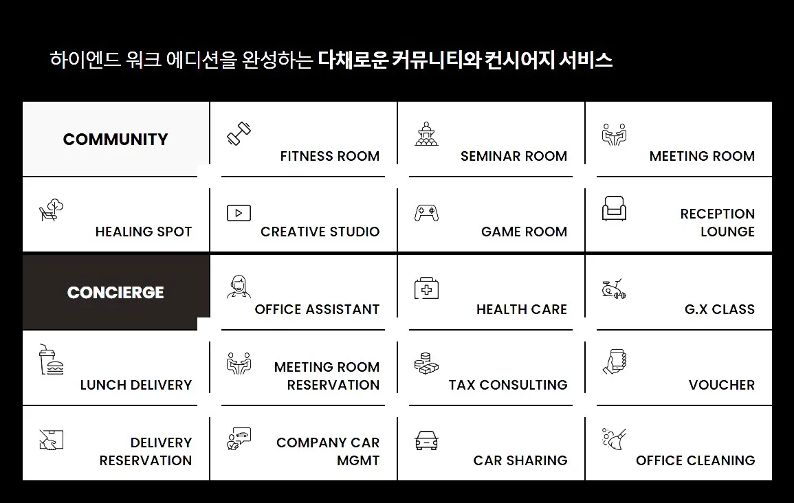 신광교 클라우드시티 커뮤니티 이미지